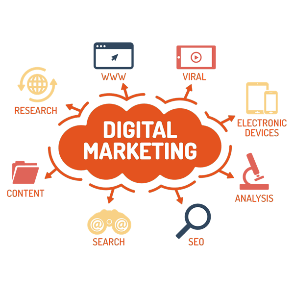 Delhi’s Best Digital Marketing Agency