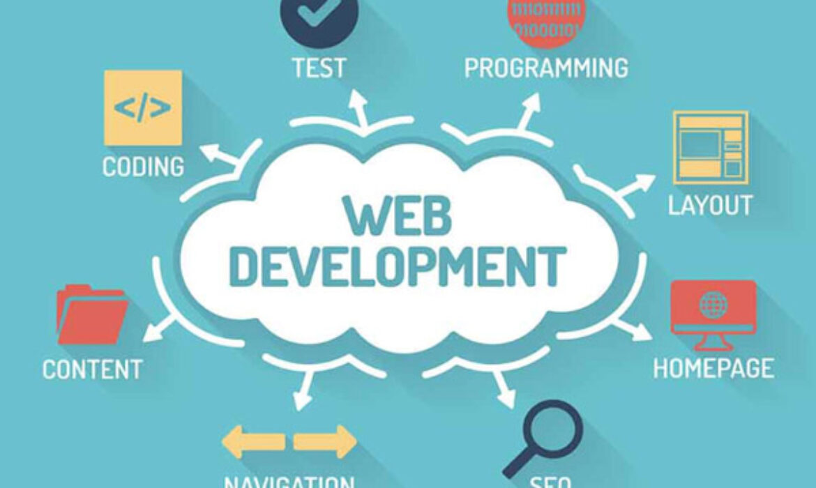 Web development services offered by Delhi companies